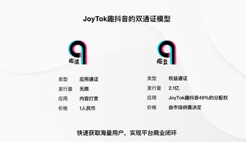 抖音是哪个游戏公司的产品(抖音属于游戏吗)