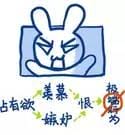 武汉大学信息部附近美食(别人家的学校--江南大学美食地图) 武汉大学信息部附近美食(别人家的学校--江南大学美食地图)