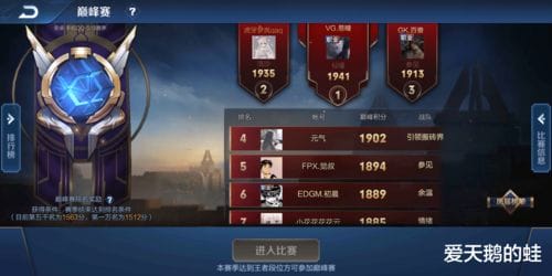 综攻略游戏开局买下(综当攻略玩家穿越后)