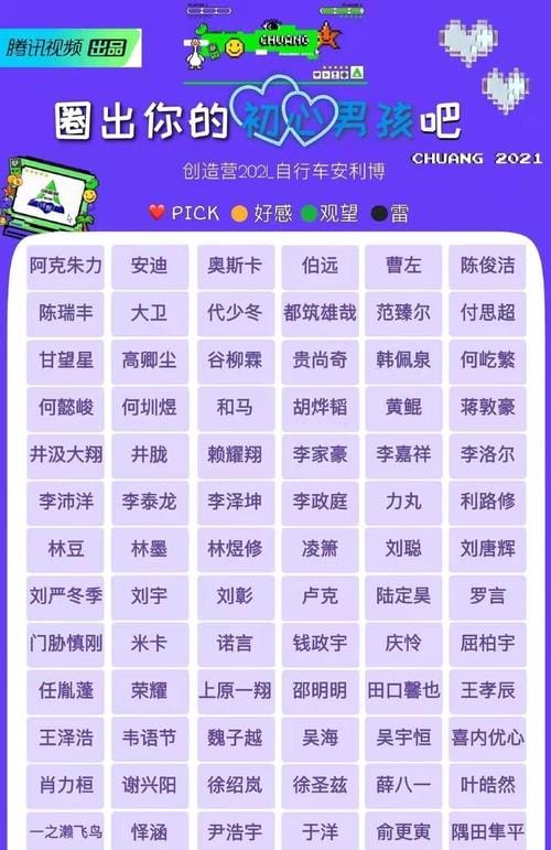 青春有你出道名单,青春有你2果然(青春有你出道名单3) 青春有你出道名单,青春有你2果然(青春有你出道名单3)