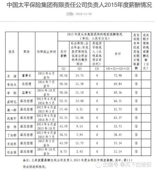 胡力涛 胡力涛