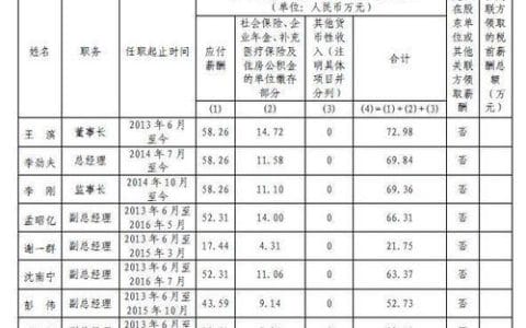 胡力涛 胡力涛