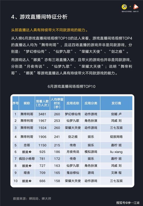 抖音怎么不看游戏直播了(抖音不让游戏直播)