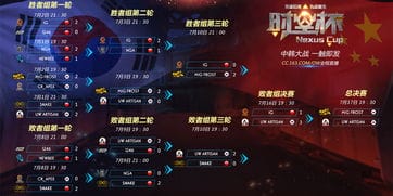 头条小游戏攻略官方(头条小游戏攻略官方网站)