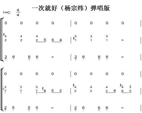 我是歌手杨宗纬唱的歌,杨宗纬最好(杨宗纬我是歌手第一首歌) 我是歌手杨宗纬唱的歌,杨宗纬最好(杨宗纬我是歌手第一首歌)