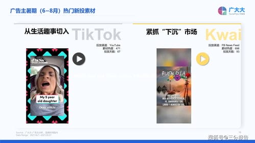 游戏产品如何在抖音运营(抖音游戏运营方案)