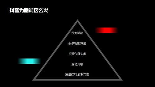 抖音怎么打开游戏音乐(抖音怎么打开游戏界面?)