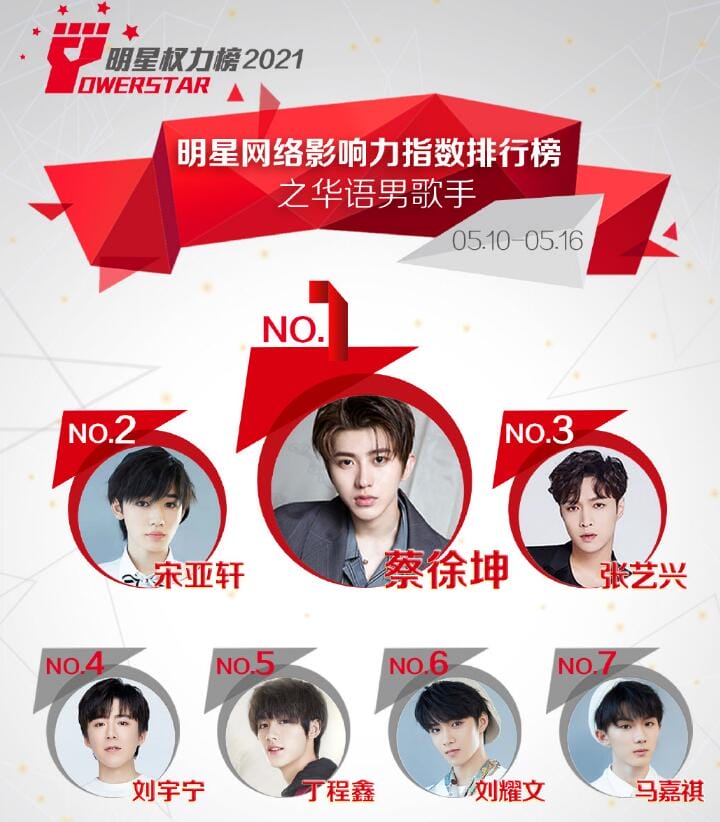 饭圈yjjc是什么意思?什么梗? 本文共(216字) 饭圈yjjc是什么意思?什么梗? 本文共(216字)