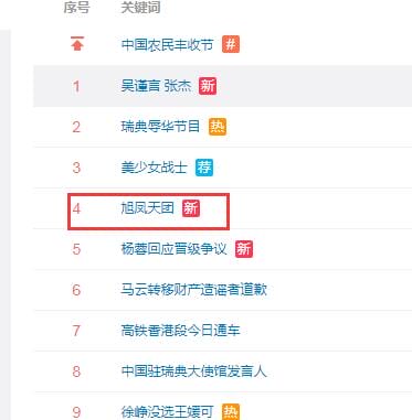 旭凤天团是什么梗?貂哥又是谁? 旭凤天团是什么梗?貂哥又是谁?