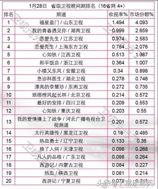 韩兆是潘家班潘长江的徒弟吗?韩兆为什么叫 韩兆是潘家班潘长江的徒弟吗?韩兆为什么叫