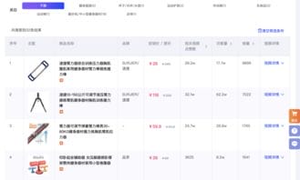抖音游戏达人账号运营公司(抖音游戏达人怎么赚钱)
