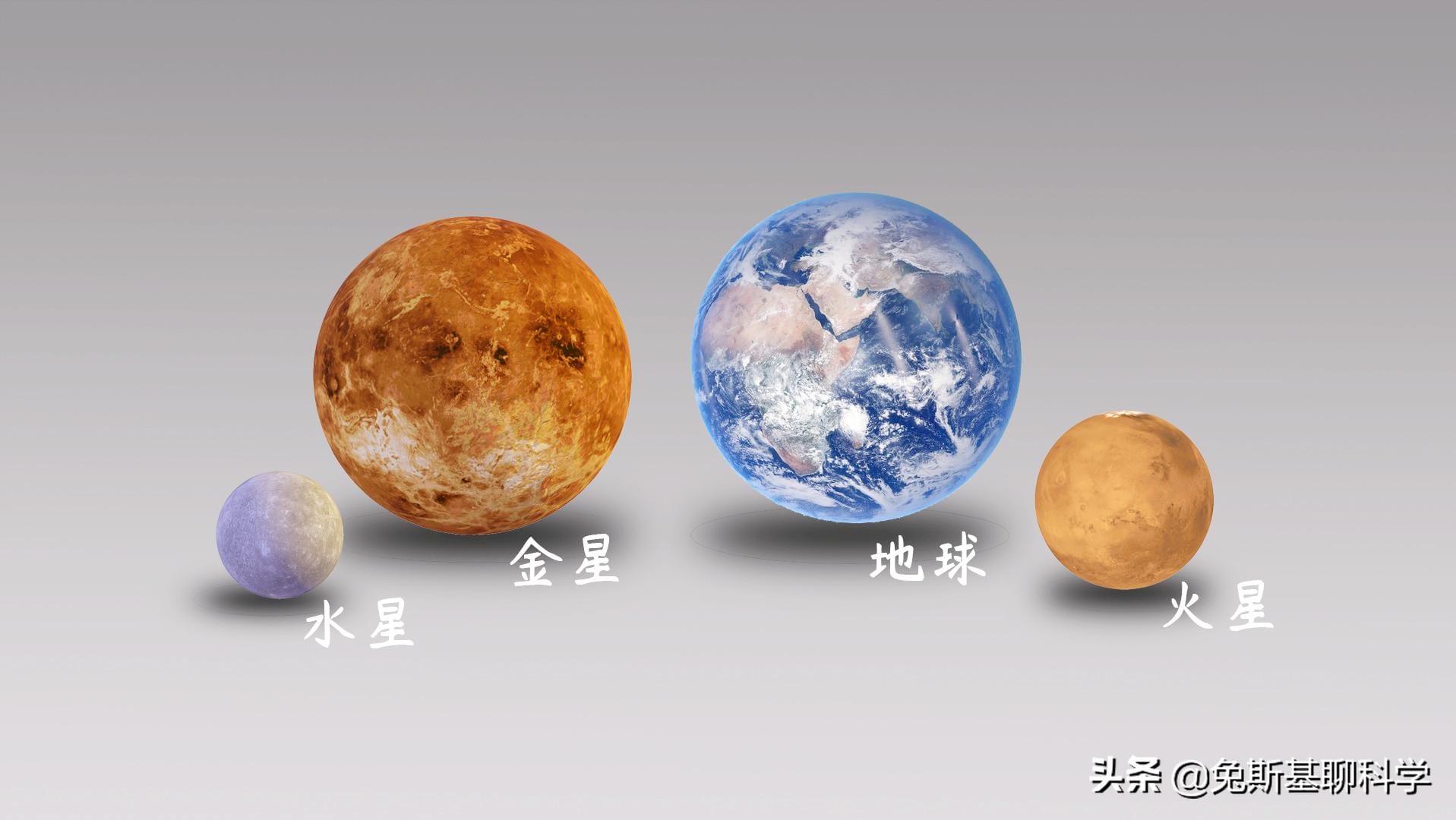 太阳系八大行星大小排名图片（太阳系八大行星示意图）(图2)