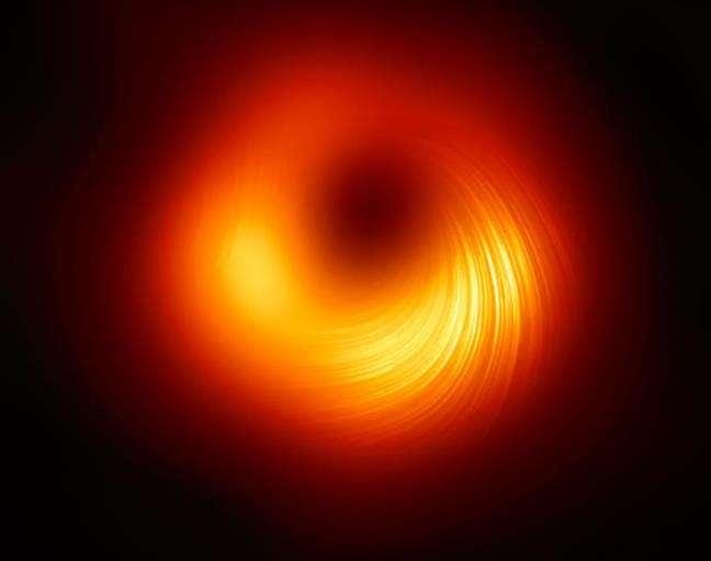 宇宙黑洞吞噬的东西去哪里了（黑洞吞噬的东西去哪了）(图1)