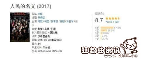 人民的名义豆瓣评分是多少?人民的名义评分(人民的名义 影评) 人民的名义豆瓣评分是多少?人民的名义评分(人民的名义 影评)
