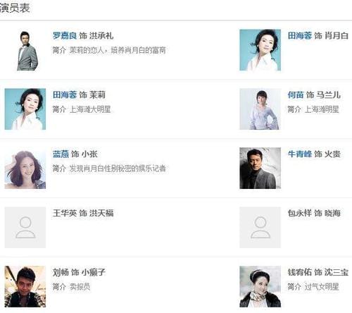 刘晓虎老婆,刘小锋前妻个人资料(刘小锋的近况) 刘晓虎老婆,刘小锋前妻个人资料(刘小锋的近况)