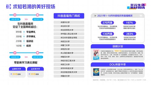 抖音钓鱼游戏收入(2021抖音钓鱼)