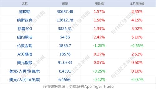 怎么打造个人游戏账号抖音(怎么做抖音游戏账号)
