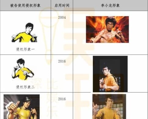 李小龙女儿李香凝是怎么死的?李香凝的现状(李小龙传李香凝) 李小龙女儿李香凝是怎么死的?李香凝的现状(李小龙传李香凝)