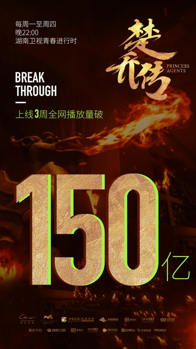 楚乔传收视率破纪录了吗?楚乔传网播量现在(楚乔传收视多少亿) 楚乔传收视率破纪录了吗?楚乔传网播量现在(楚乔传收视多少亿)