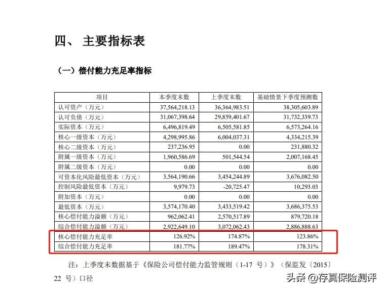 阳光保险了解一下（阳光保险怎么样可靠吗）(图3)