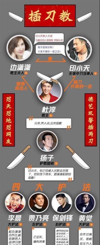 插刀教是什么意思,磨刀技巧(什么叫插刀教) 插刀教是什么意思,磨刀技巧(什么叫插刀教)