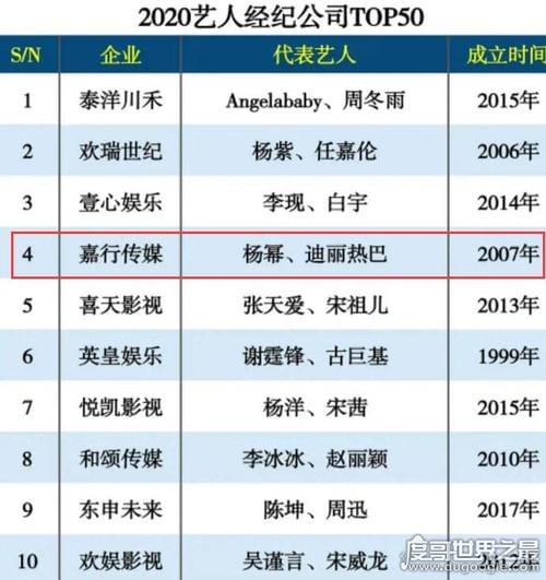 和颂传媒老板是谁,和颂传媒公司地(和颂传媒分公司) 和颂传媒老板是谁,和颂传媒公司地(和颂传媒分公司)