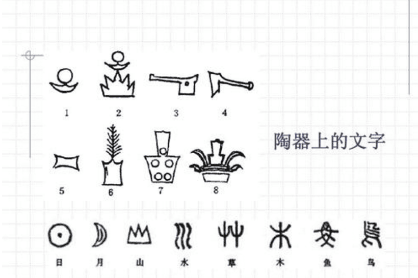 对汉字及汉字文化的认识（对汉字有哪些了解和看法）(图1)