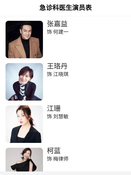 急诊科医生的演员,急诊科医生珍妮死了,本文共(3153字) 急诊科医生的演员,急诊科医生珍妮死了,本文共(3153字)