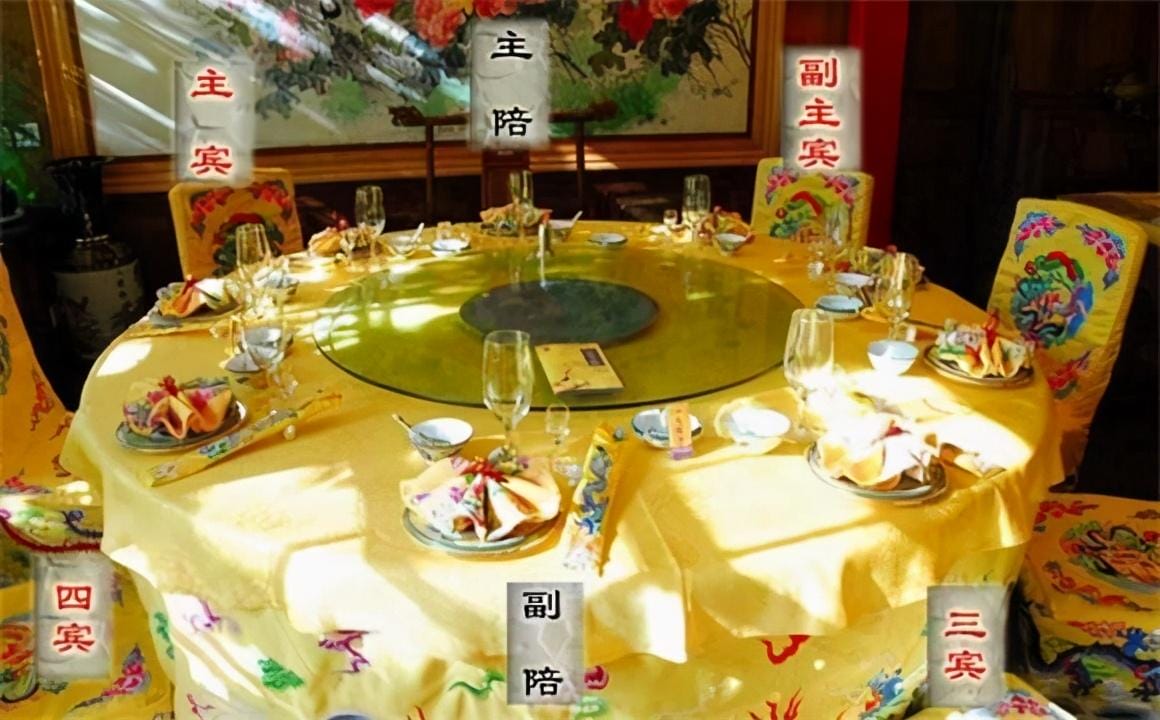 中国传统的座次礼仪分析讲解（以左为尊还是以右为尊）(图4)