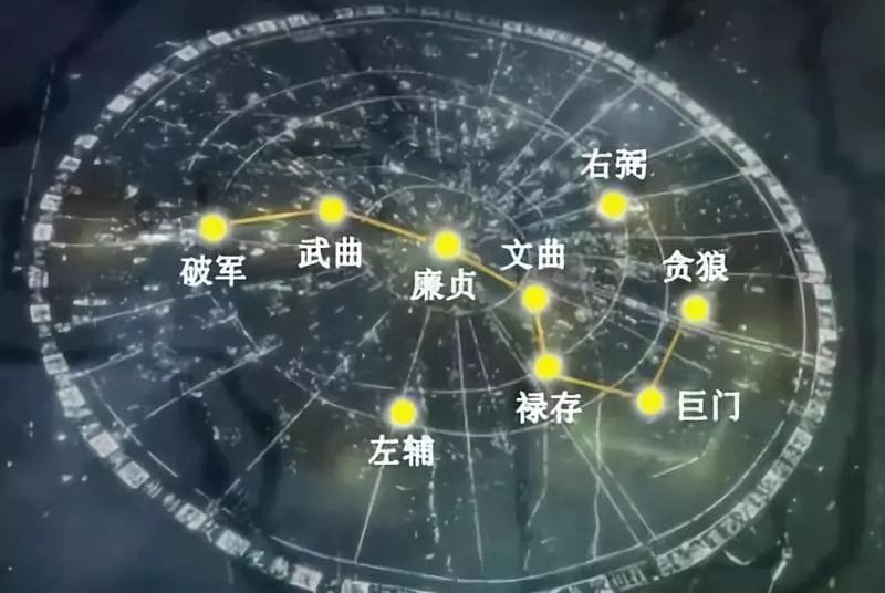 五黄煞是什么意思,五黄煞的方向可以动土吗? 本文共(968字) 五黄煞是什么意思,五黄煞的方向可以动土吗? 本文共(968字)