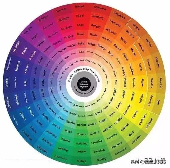 三原色可以产生三间色,那三间色是哪三种颜色-（三间色有哪三种颜色）(图2)