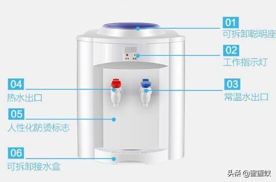 饮水机没有加热怎么回事（饮水机不加热了怎么修理）(图1)