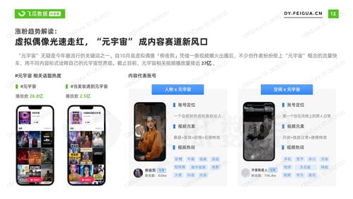 包含抖音同城游戏小视频的词条