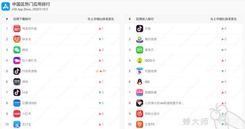抖音打游戏的人占多少比例(抖音玩游戏会被别人看到吗)