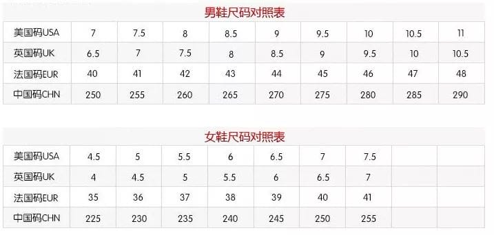 eu36码鞋对应中国码多少（36eu是中国多少鞋码）(图2)