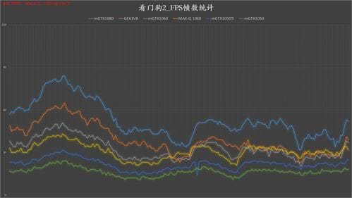 科技与黑客游戏攻略(黑科技和高科技)