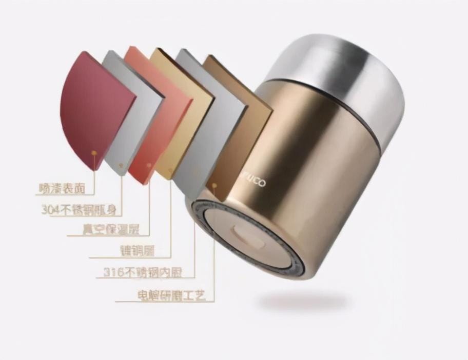 焖烧杯是智商税吗(焖烧杯原理)(图2) 焖烧杯是智商税吗(焖烧杯原理)(图2)