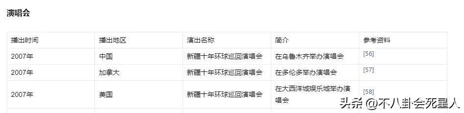 歌手刀郎现状如何(歌手刀郎现在的状况)(图10) 歌手刀郎现状如何(歌手刀郎现在的状况)(图10)