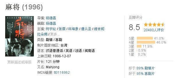 柯宇纶,王柏杰 柯宇纶,王柏杰