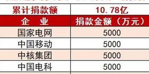陈光标照片,陈光标晒钱图片,本文共(6997字) 陈光标照片,陈光标晒钱图片,本文共(6997字)