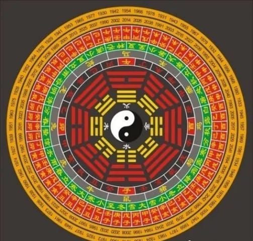天乙贵人是什么意思?天乙贵人到底多厉害 本文共(851字) 天乙贵人是什么意思?天乙贵人到底多厉害 本文共(851字)