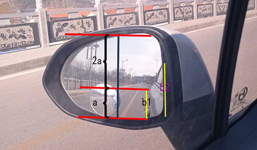汽车反光镜和后视镜怎么调合适（汽车反光镜怎么调整）(图2)
