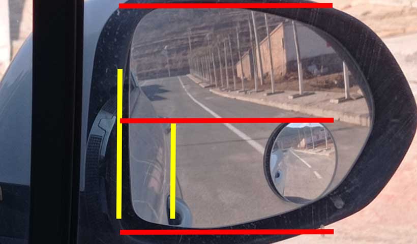 汽车反光镜和后视镜怎么调合适（汽车反光镜怎么调整）(图3)