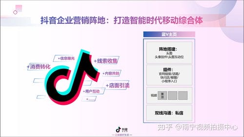 游戏抖音营销(游戏推广抖音引流)