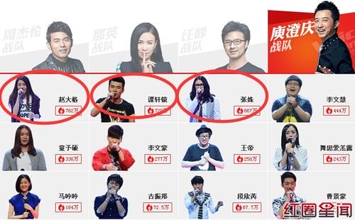 汪峰和学员 o 汪峰和学员 o