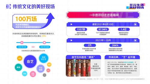 抖音游戏兔子去哪收益(抖音兔子礼物在哪里)
