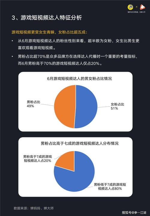 抖音游戏直播押金是多少(抖音游戏直播有收益吗)