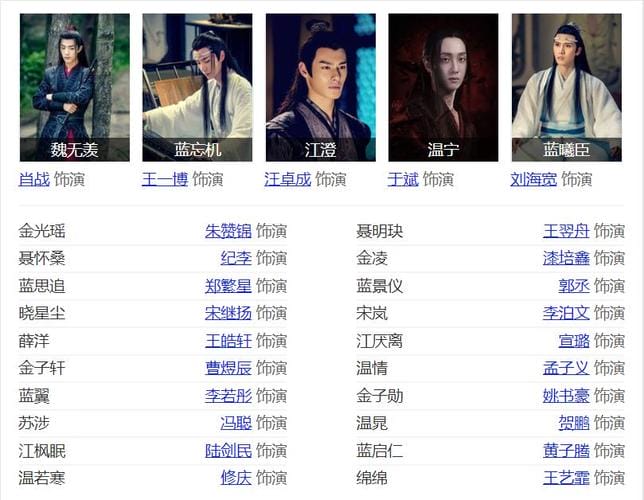 陈情令演员表,宣璐汪卓成公布恋情,本文共(3999字) 陈情令演员表,宣璐汪卓成公布恋情,本文共(3999字)