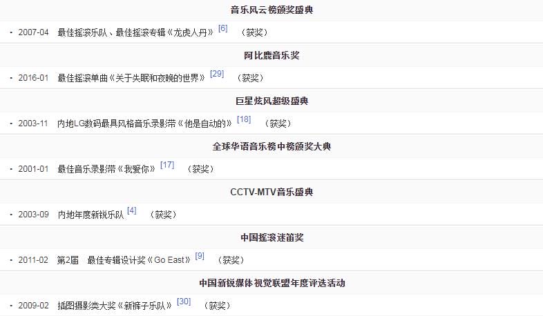 张蔷和新裤子是什么关系,新裤子是什么水平的乐队 本文共(1280字) 张蔷和新裤子是什么关系,新裤子是什么水平的乐队 本文共(1280字)