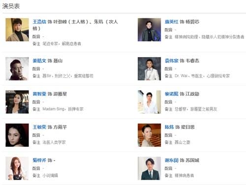 中国式关系演员表,建军大业所有演员表名单,本文共(2285字) 中国式关系演员表,建军大业所有演员表名单,本文共(2285字)
